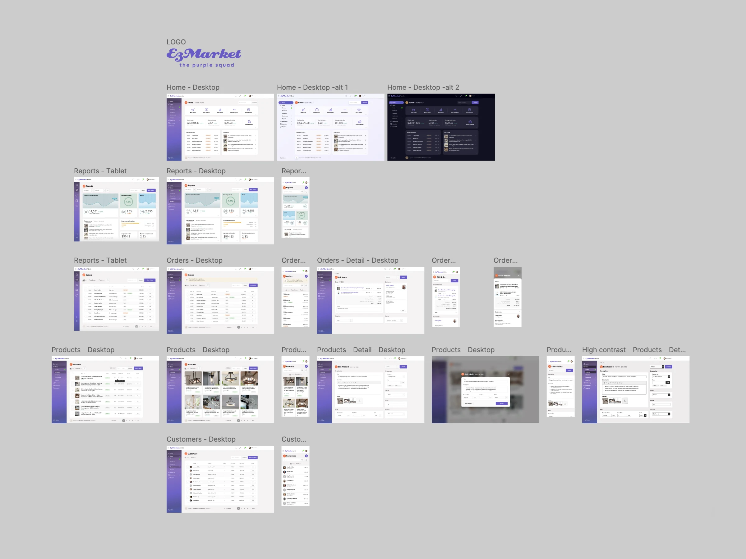 E-commerce UX Redesign: How to Transforming an Internal System into a Public SaaS Platform? 6