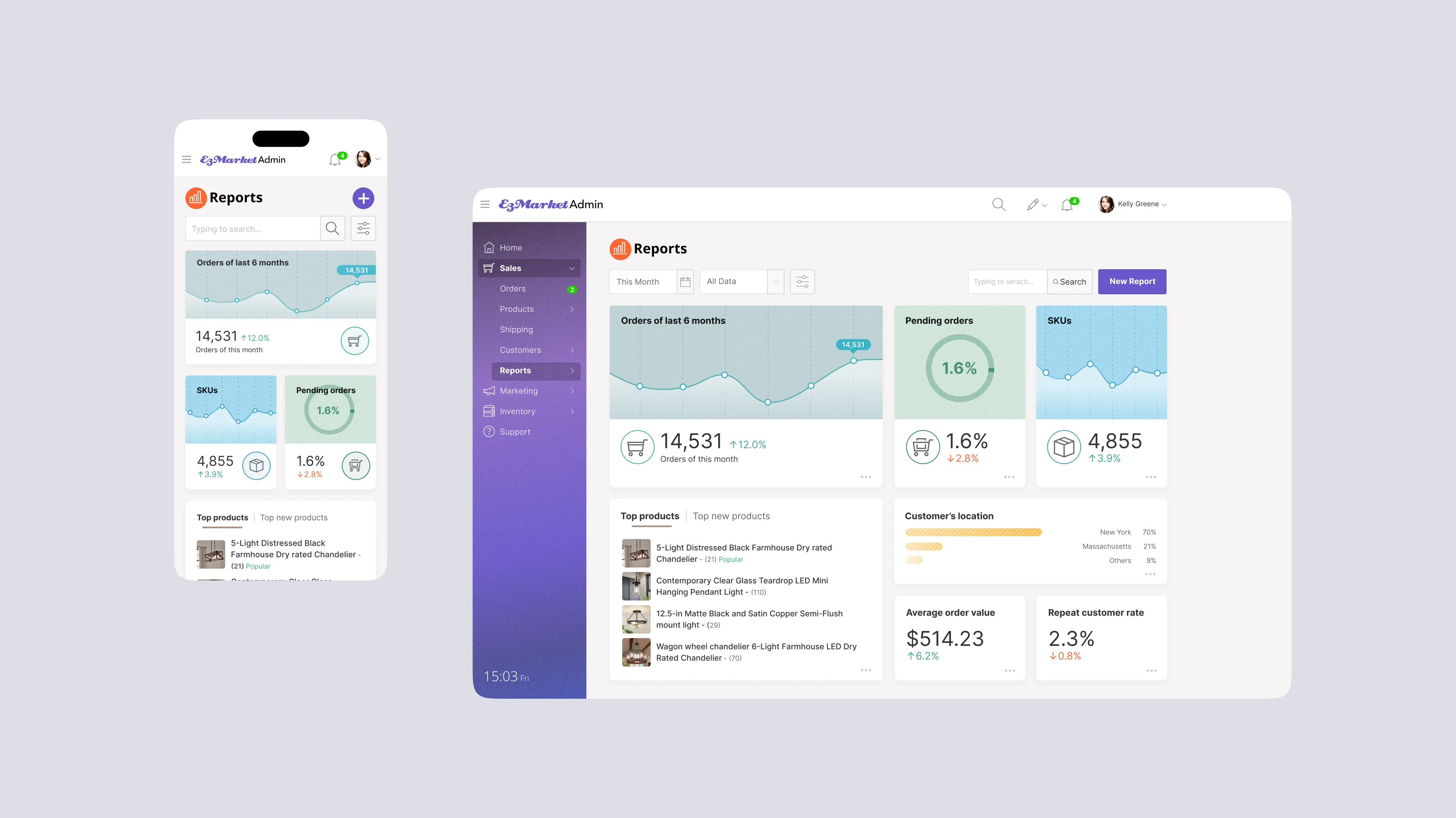 E-commerce UX Redesign: How to Transforming an Internal System into a Public SaaS Platform? 9