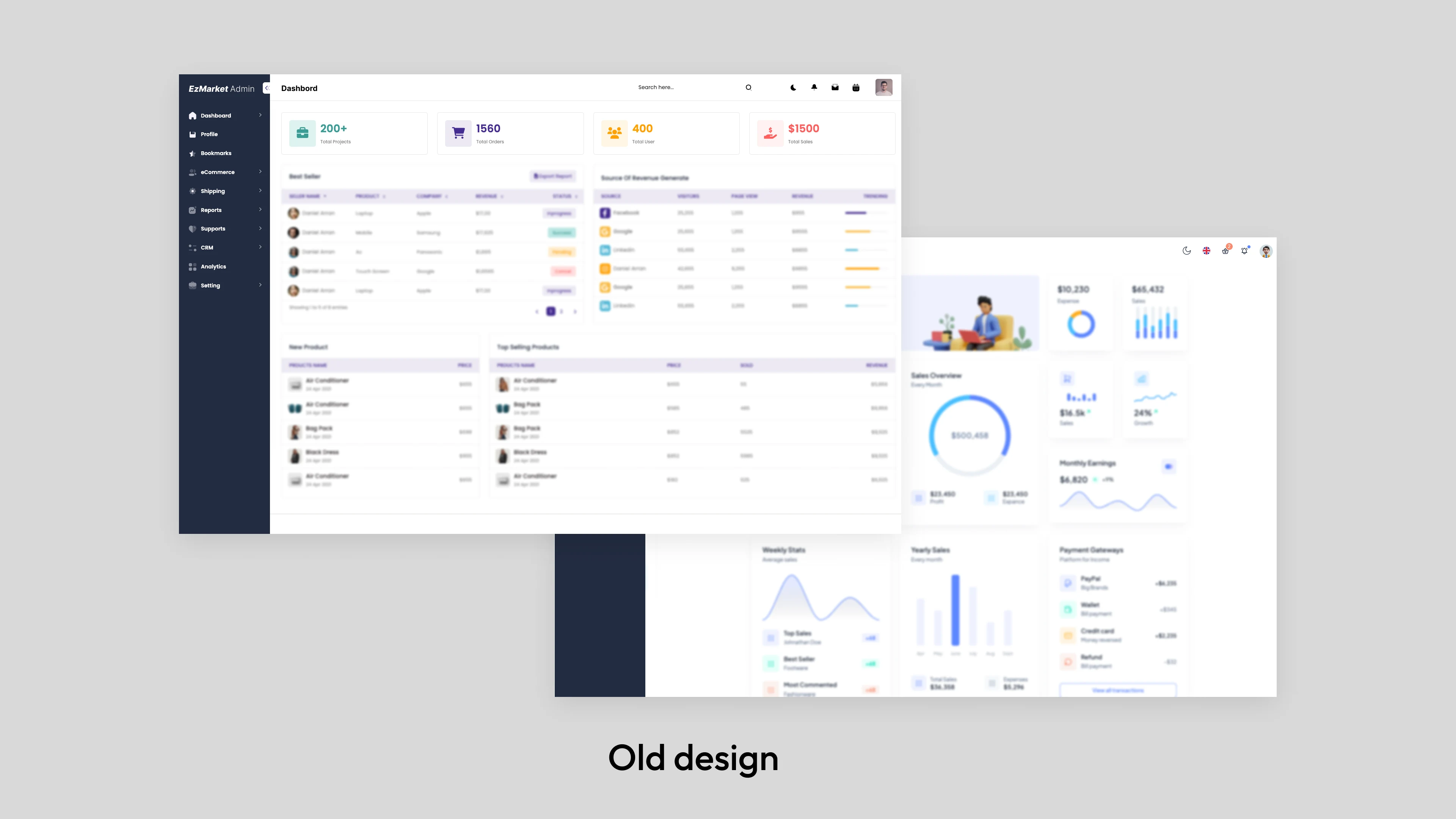 E-commerce UX Redesign: How to Transforming an Internal System into a Public SaaS Platform? 2